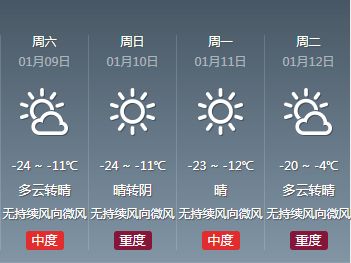 新疆博乐天气预报7天，新疆博乐天气预报是免费下载吗知乎