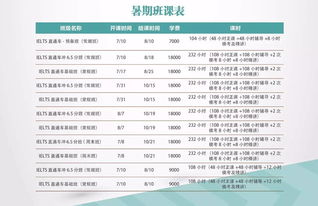 更加的近义词是什么字，特别的近义词是什么