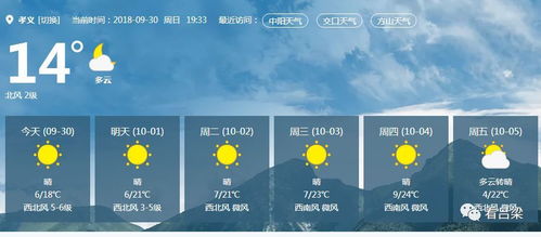 吕梁天气预警精准天气预报