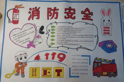 消防知识手抄报图片，消防知识手抄报 简单漂亮