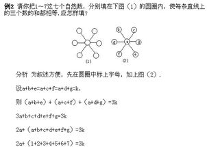 小学四年级奥数题及答案大全