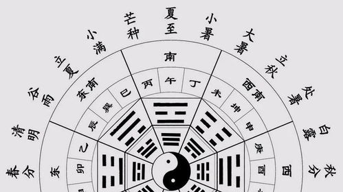 八字里说的八败是什么意思