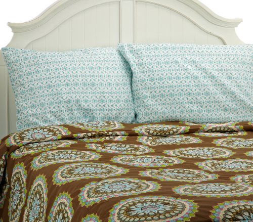 comforter filling:100% polyester wadding of 160 GSM中文意思是什么