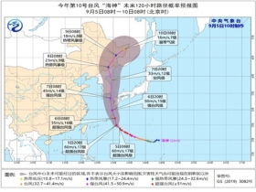 厦门到泉州水头什么时候通车