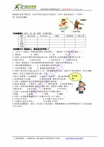 周朝建立时间是?