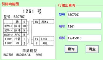 儿童机票chd什么意思