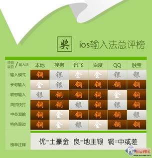 巅峰的读音巅峰的读音是什么