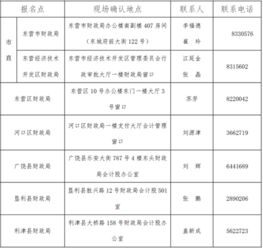 山东省的区号是多少?