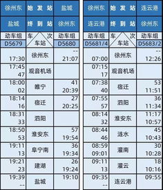 k201次列车在遵义哪个火车站上车