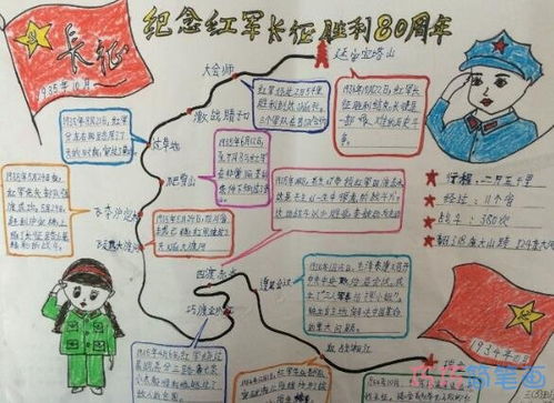 红色文化弘扬红色精神的手抄报 红色手抄报