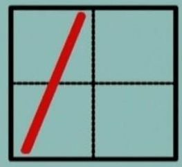阿拉伯数字1-20在田字格中怎么写?