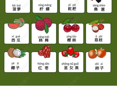 水果的拼音怎么拼写声调，三种水果的拼音