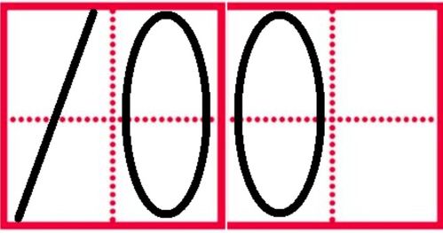 数字占格规范，数字占格方法