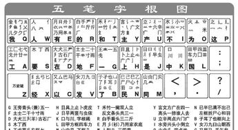 究怎么读 究的意思
