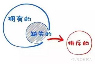 排斥的拼音和意思，斥责的拼音