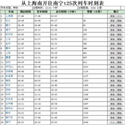 k201次列车时刻表途径，列车时刻表12306