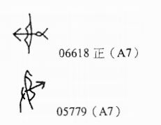 弜弹科技是什么意思，两个弓一个攵念什么