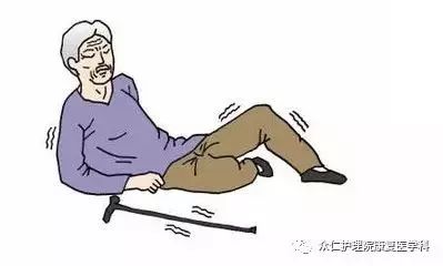 老人跌倒后怎么急救