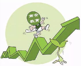 十三五时期我国将出现哪些新的经济增长点?