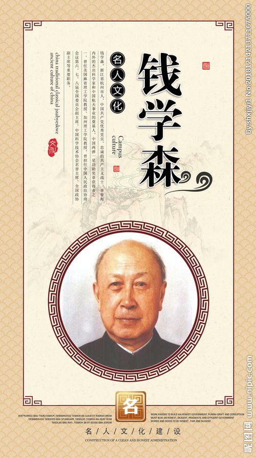 钱学森的名言英语，钱学森的经典语录10句
