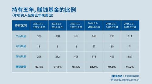 一时间的意思一时间的意思是什么