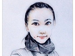 画像是什么意思，画像分析