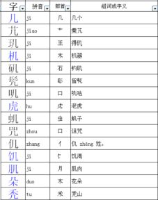 巴可以加什么偏旁