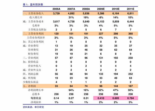 清明节股市2023年放假几天啊，清明节股市安排