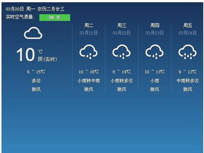 武汉接下来几天天气怎样?