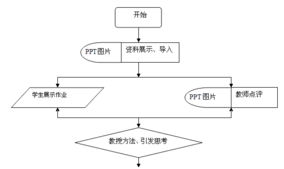 林黛玉进贾府教案设计