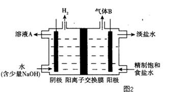 高中氯碱工业方程式，氯碱工业方程式阳极产物