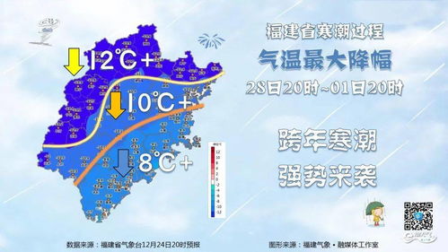 福清天气查询，福清天气预报40天准确度高