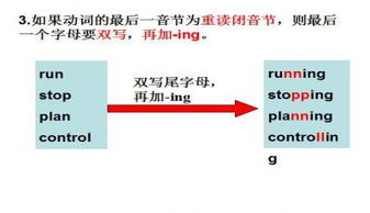 buy的ing形式和过去式，buy的ing形式和三单形式