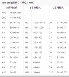 16k 32k多大，32k多大和A4哪个大