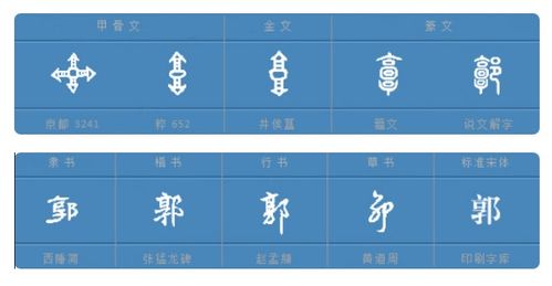 郭组词有哪些一年级，熟组词拼音