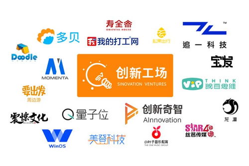 创新工场招聘要求，创新工场官网电话