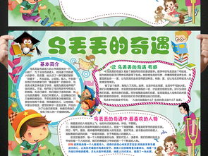 乌丢丢的奇遇手抄报图片，乌丢丢的奇遇手抄报怎么画