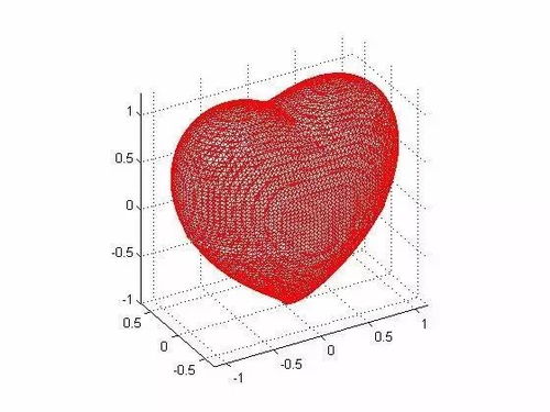 数学情书100条，数学情书怎么写