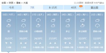 大荔天气预报一周15天，大荔天气预报一周