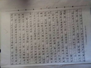 与科学家对话作文