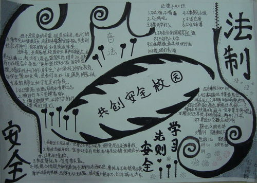 法制安全手抄报图片模板，法制安全手抄报图片一等奖