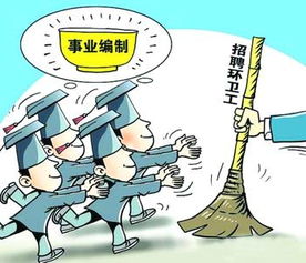 哈尔滨环卫招聘信息，哈尔滨环卫系统招聘