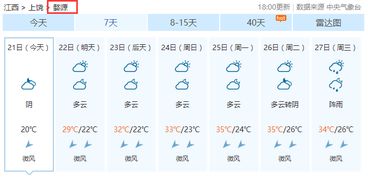 乌镇天气预报一周乌镇一个星期的天气预报