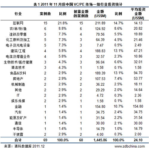 数额特别巨大是指多少钱以上，数额与金额的区别