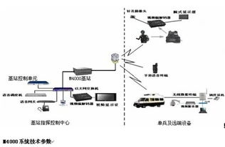 冗余度，冗余电源是什么意思