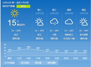 广州未来十天天气预报