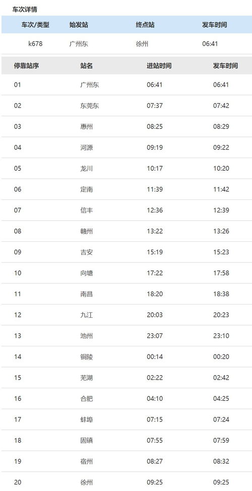 k678广州东到徐州火车站途经站名