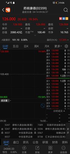 午夜狂飙是什么意思，长啸临清飙是什么意思