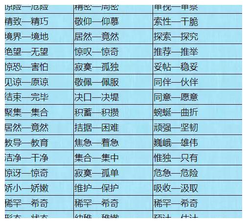“稀罕”的反义词是什么?
