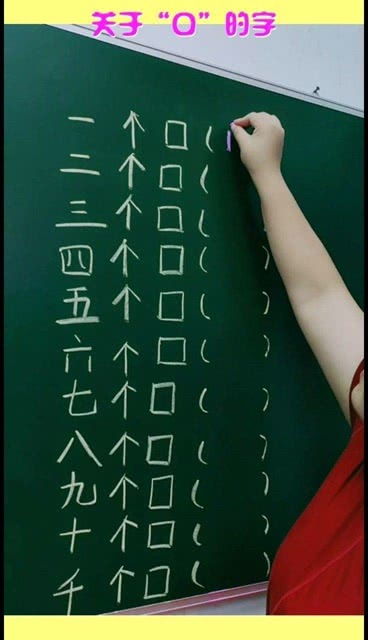 带口的字有哪几个?